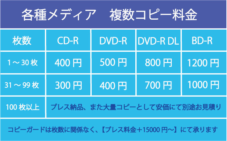 映像制作 シャイズ企画 DVD Blu-ray制作